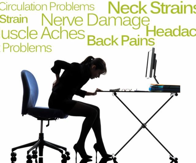 ergonomic assessment