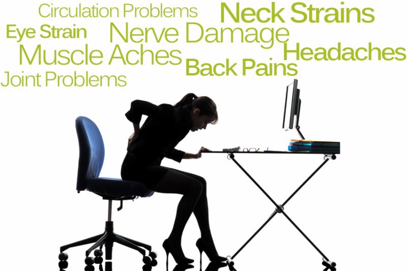 ergonomic assessment